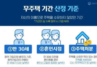 무주택 자격요건 최신 기준 완벽 정리로 신청가이드_14