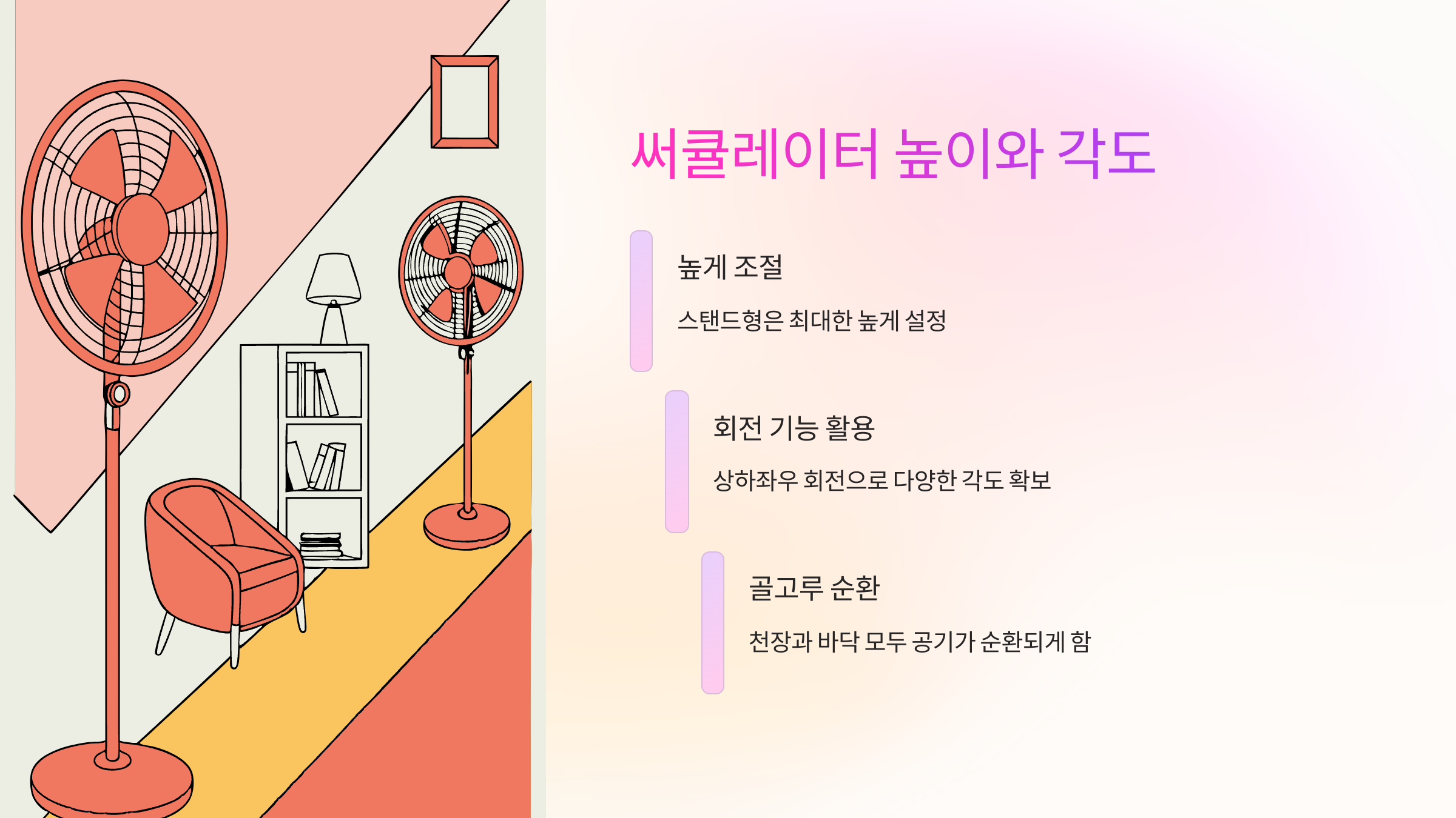 써큘레이터-각도