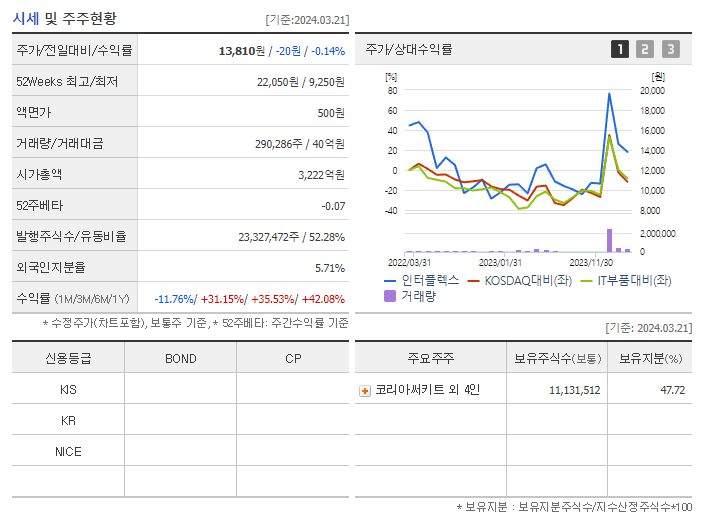 인터플렉스_기업개요