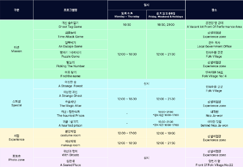 한국민속촌 귀신사바 귀신놀이