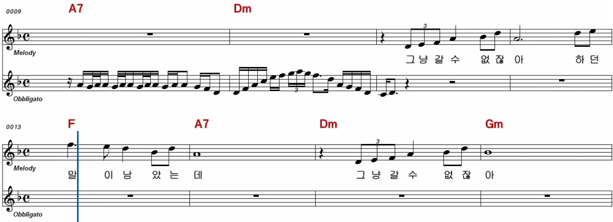 주미/성은(바니걸스) - 그냥 갈 수 없잖아 악보