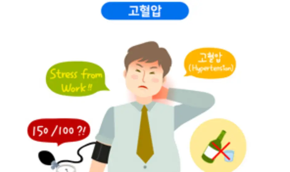고혈압 낮추는 식단