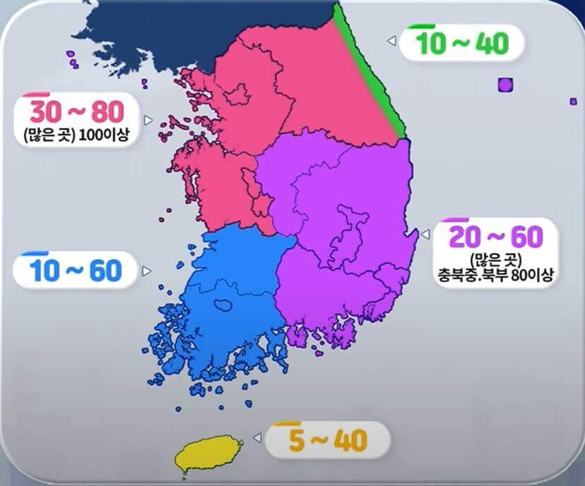 예상강수량