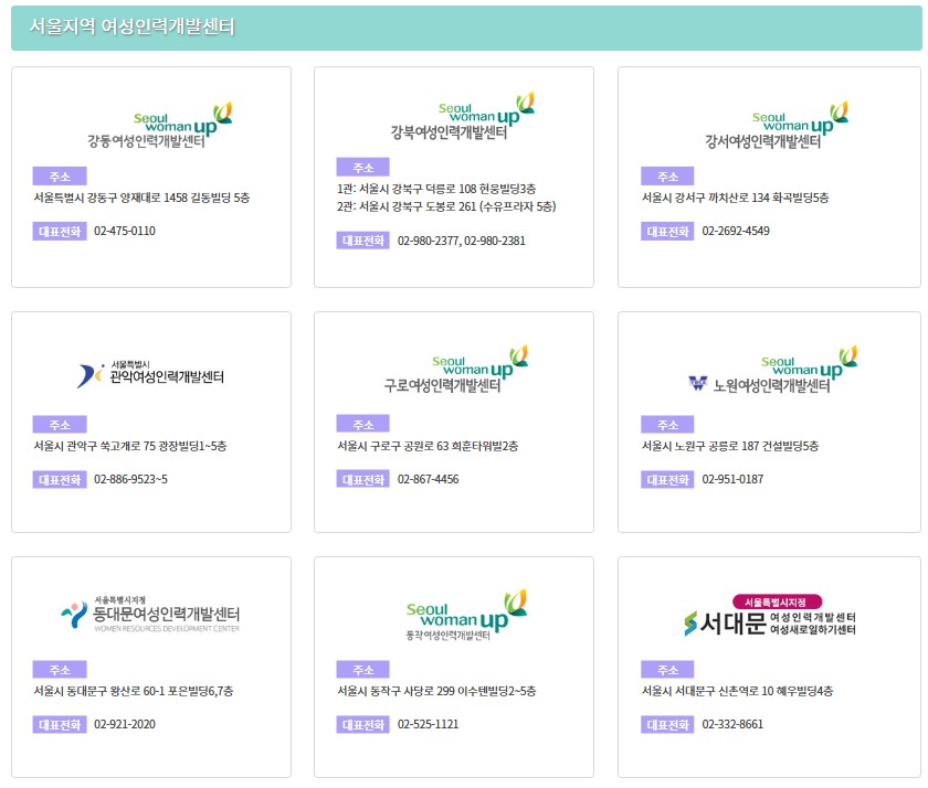 여성인력개발센터