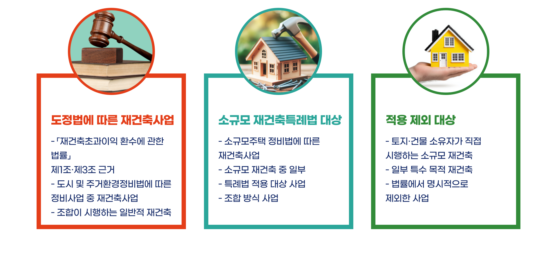 재건축 초과이익 환수제 계산 및 법률 개편 총정리 블로그 글 이미지 4