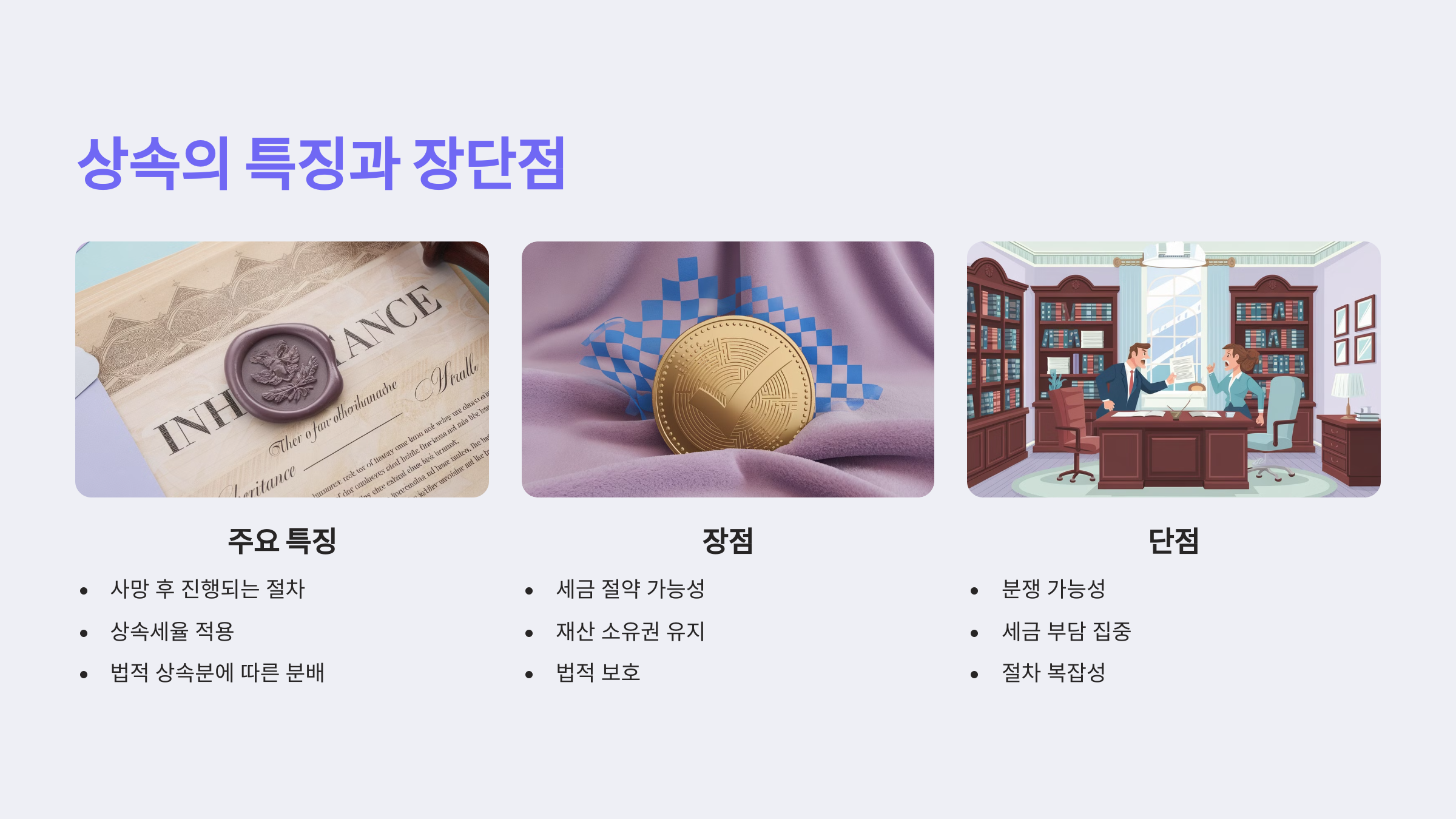 상속이란