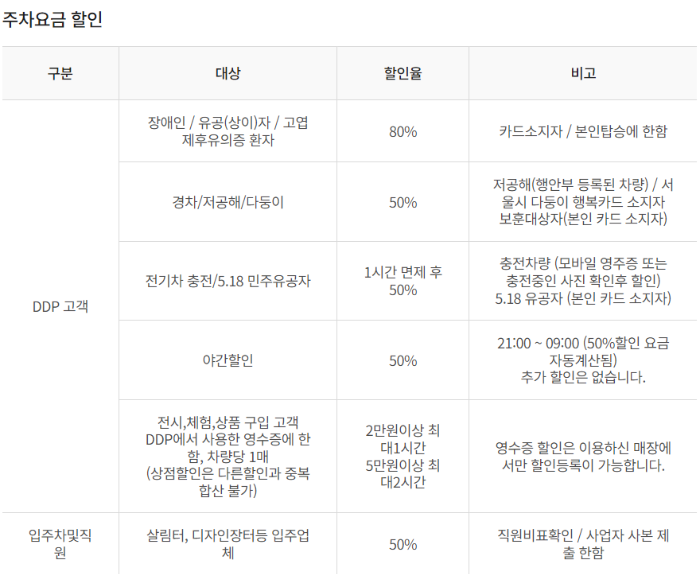 서울라이트DDP 2023 가을 주차요금