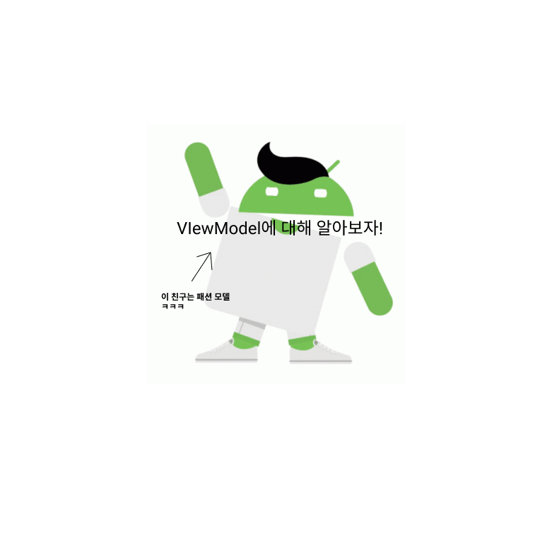 [Android/Kotlin] 예제를 통해 ViewModel에 대해 알아보자!