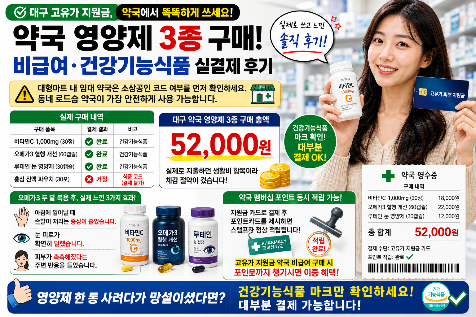 고유가 피해 지원금 - 약국에서 영양제 3종 구매 후기