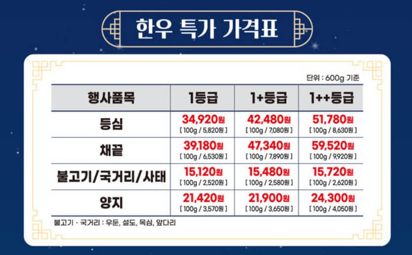 한우-자조금-온라인-장터-특가-가격표