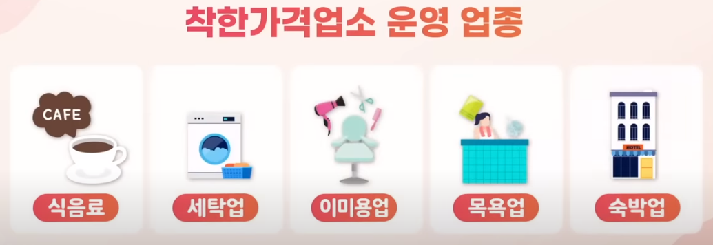 착한가격업소