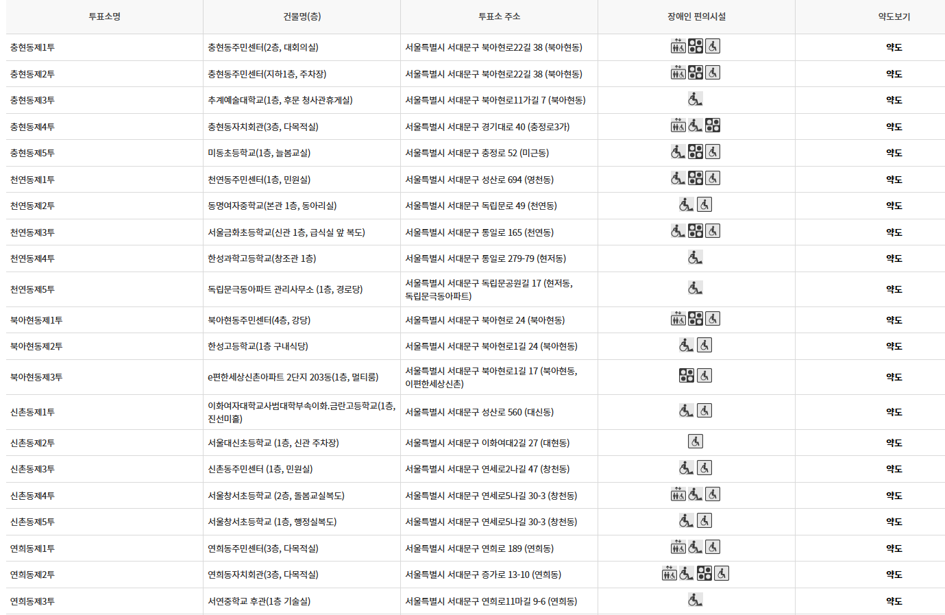 서울 서대문구 사전투표 투표장소 투표소 위치 투표 방법