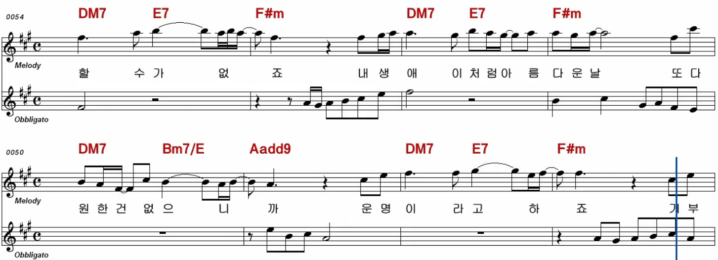 이선희 인연 악보