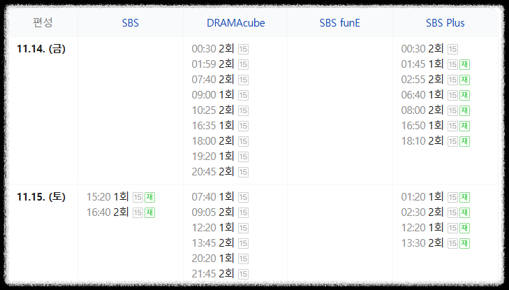 키스는 괜히해서