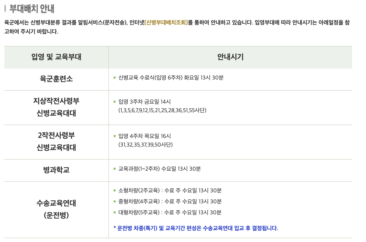 육군 자대배치 조회