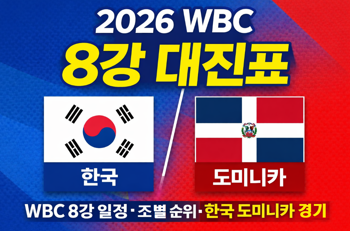 WBC 8강 대진표·WBC 8강 일정·조별 순위