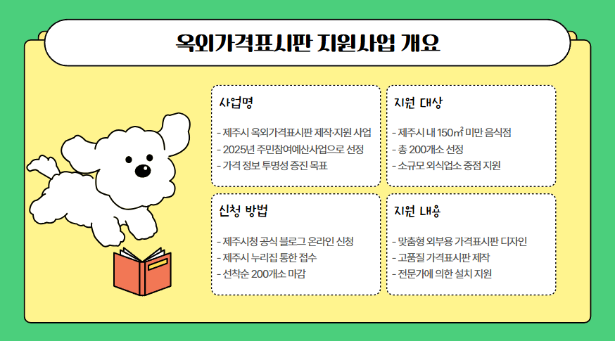 제주시 음식점 가격표시 지원