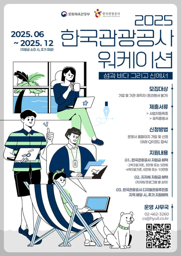 2025년 -워케이션-지원프로그램-홍보포스터-이미지