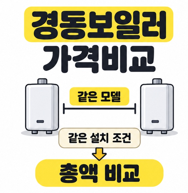 경동보일러 가격비교 제목 아래 같은 모양의 보일러 두 대를 배치하고 같은 모델과 같은 설치 조건을 맞춰 총액을 비교하도록 안내한 그림