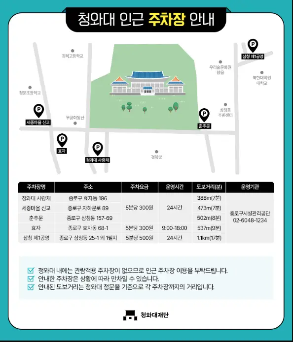 청와대-인근-공영주차장