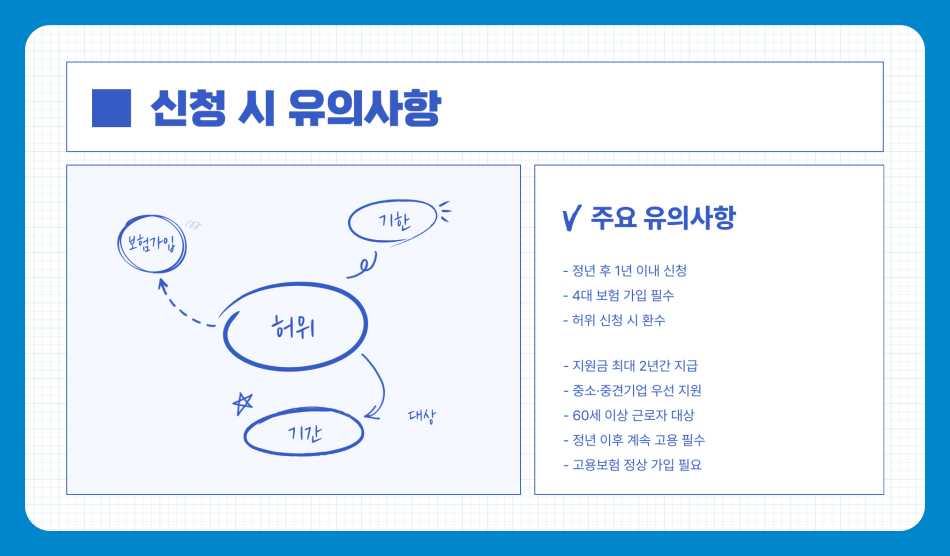 60세 이상 고용지원금 조건과 신청 방법, 절차, 지원 대상 혜택 받는 법은?