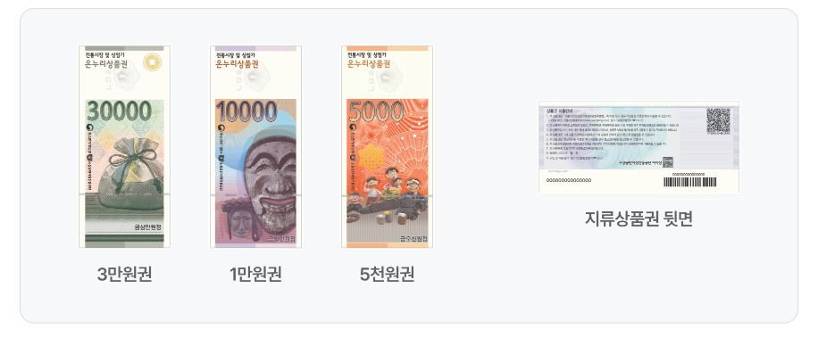 온누리상품권 구매