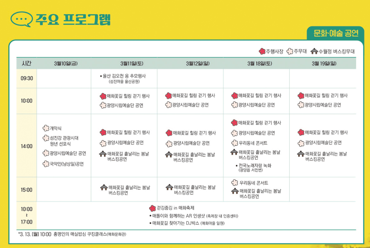 매화축제