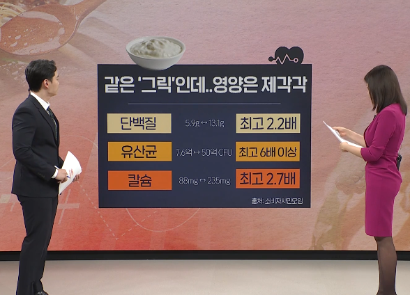 출처: SBS NEWS