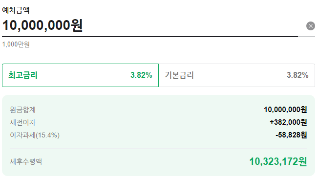 기업은행 정기예금 금리
