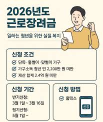 근로장려금 법정기한