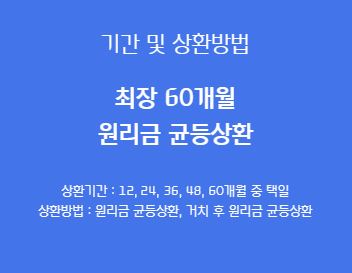 현대캐피탈 자동차담보대출 - 상환 기간 - 상환 방법