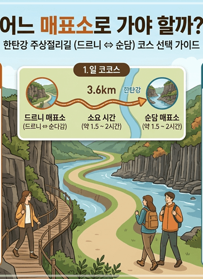 한탄강 주상절리길 대중교통타고 가는길