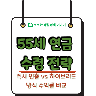 55세 연금 인출 전략, 즉시 인출 vs 하이브리드 수익률 비교