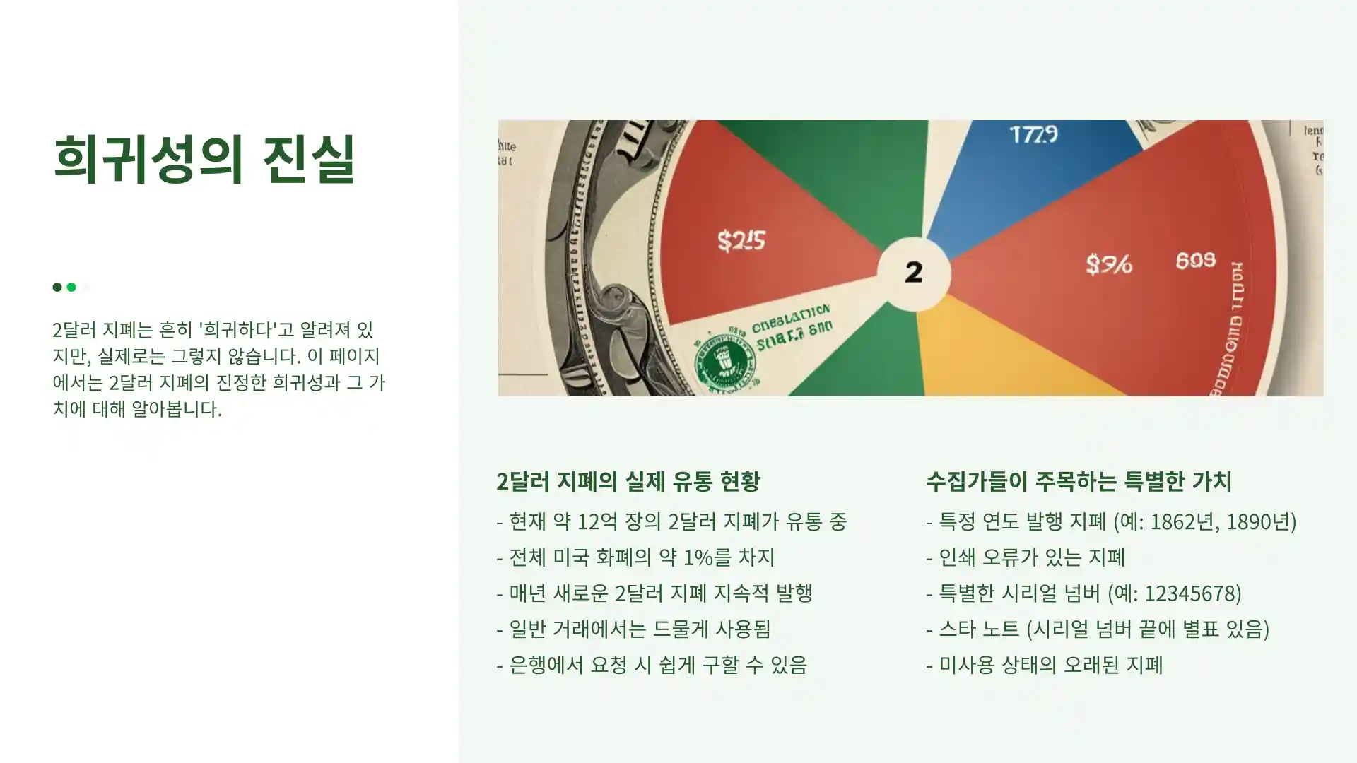 2달러 지폐 가격