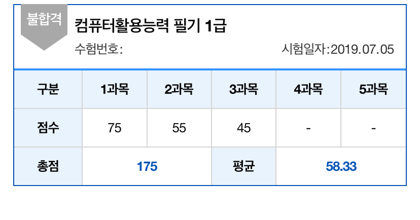 시험결과 캡쳐화면입니다