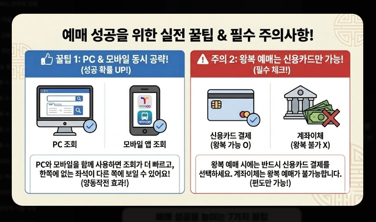 설날 버스표 예매(연휴 일정, 방법)(2026년 + 꿀팁)