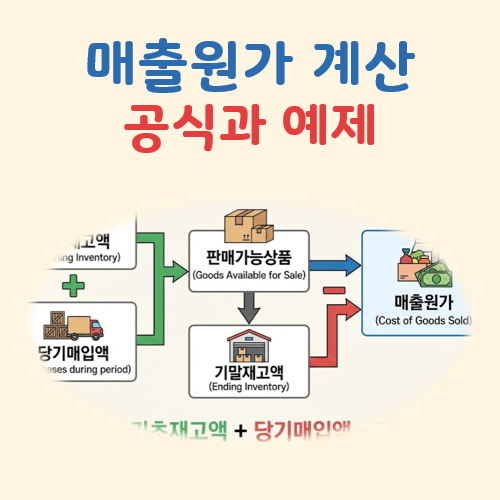 매출원가 계산 방법과 공식 대표 이미지
