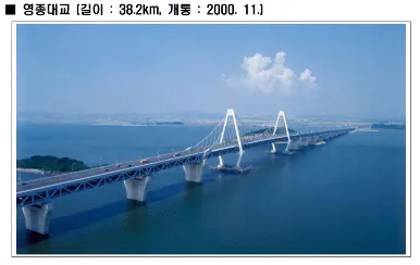 영종대교