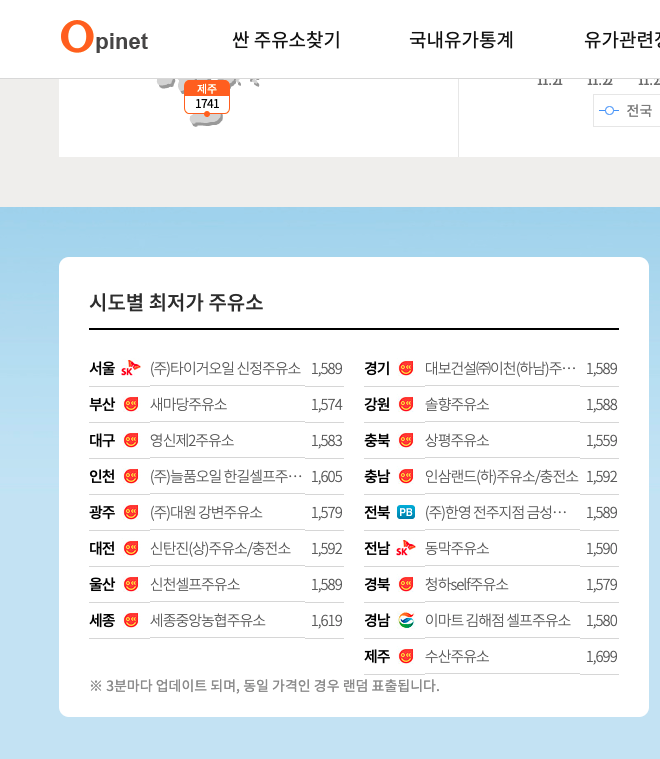 최저가-주유소-가격비교