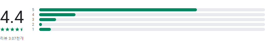 헤드라잇 - 맞춤 헤드라인 앱
