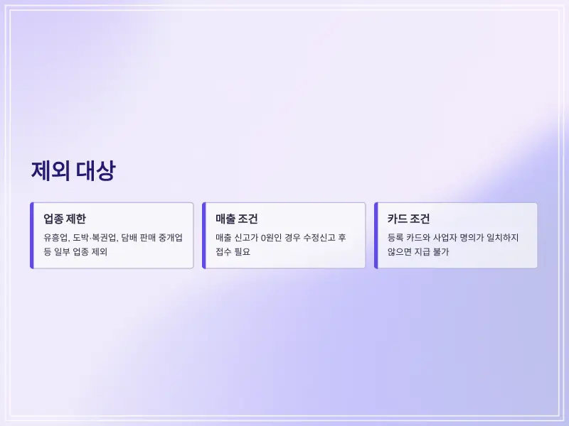 소상공인-지원금4_