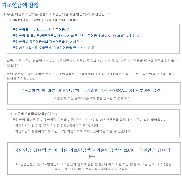 기초연금액 산정