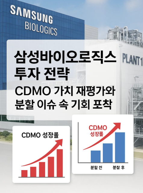 2025년 하반기 삼성바이오로직스 투자 전략