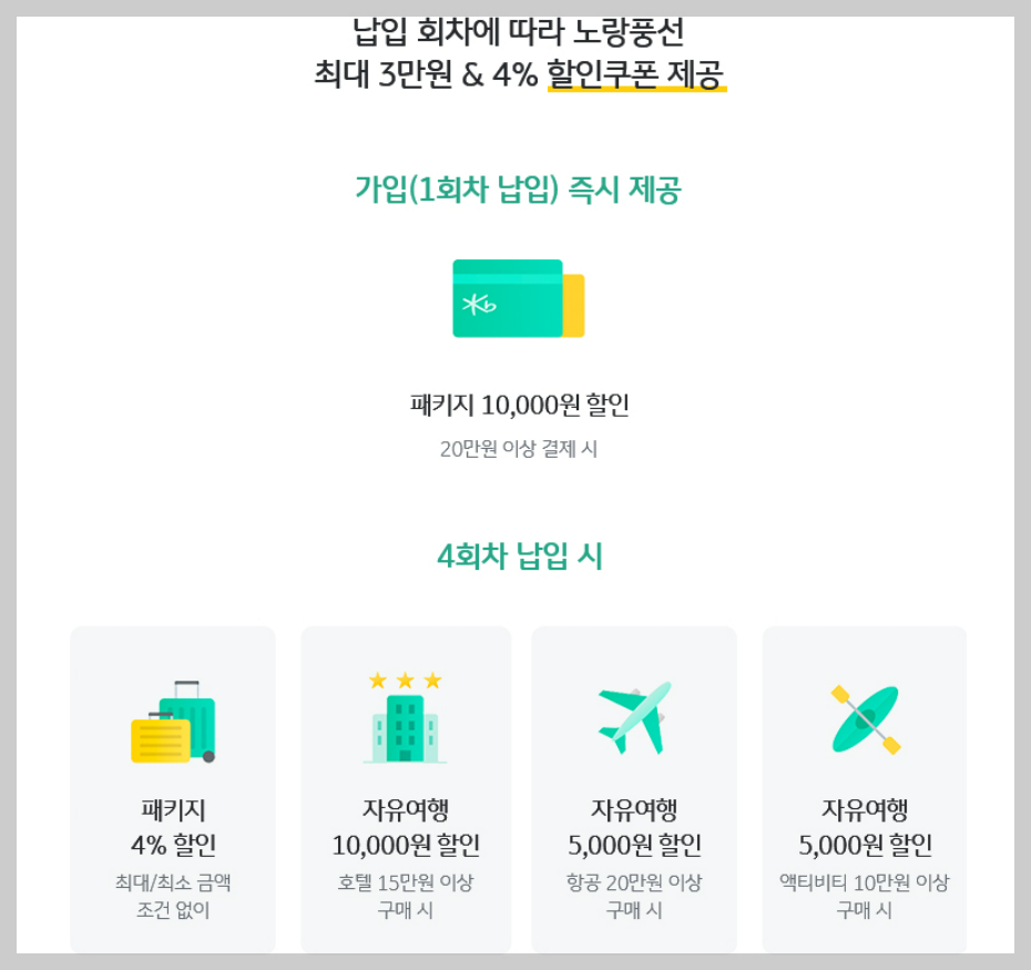 여행적금 국민은행 혜택