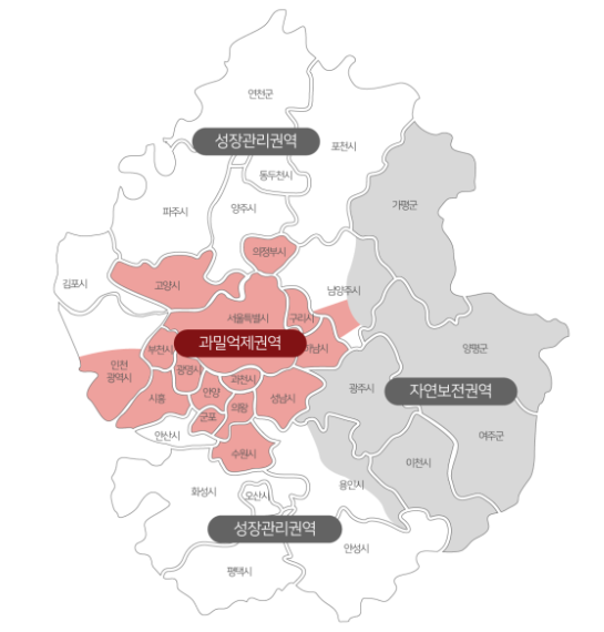 과밀억제권역-범위