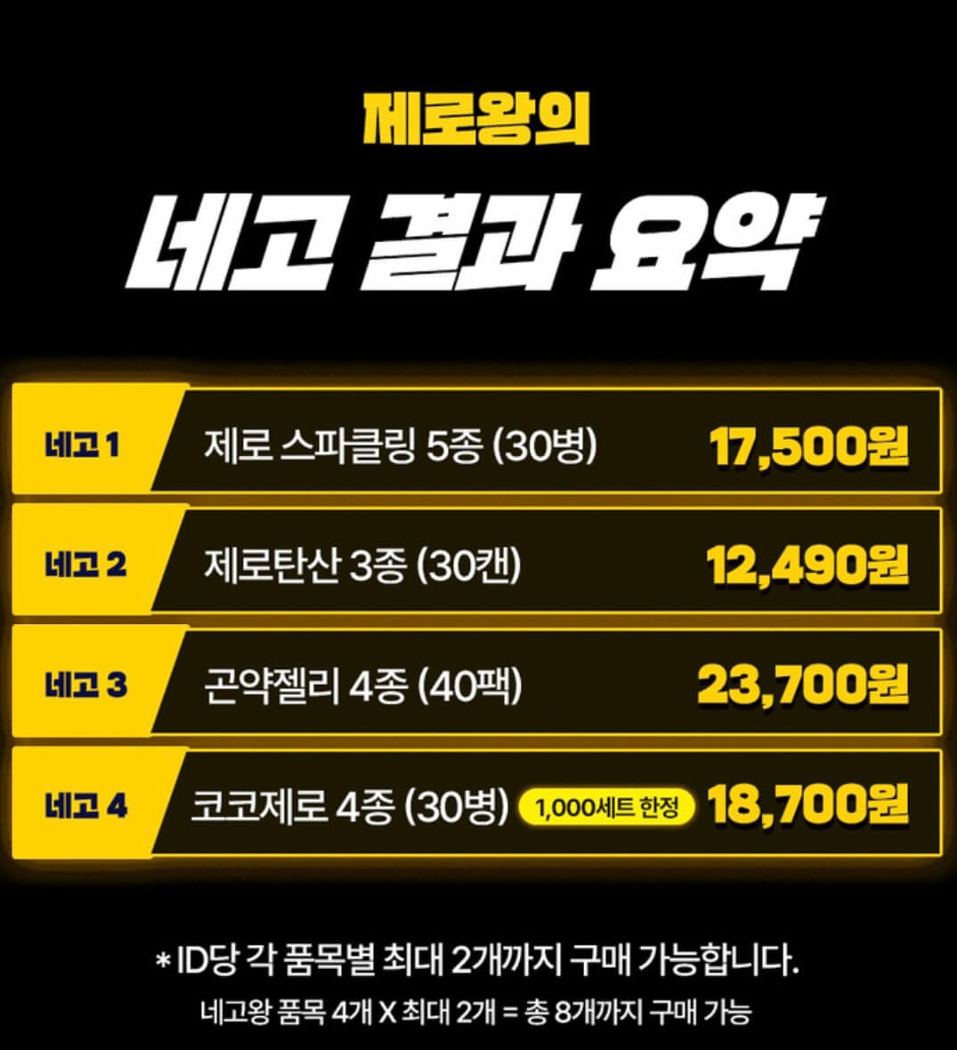 네고왕 슈가로로