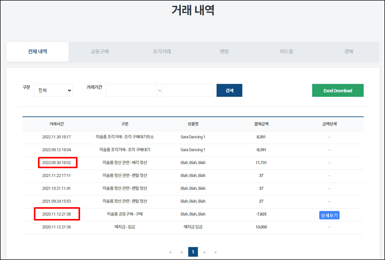 아트테크-보유기간