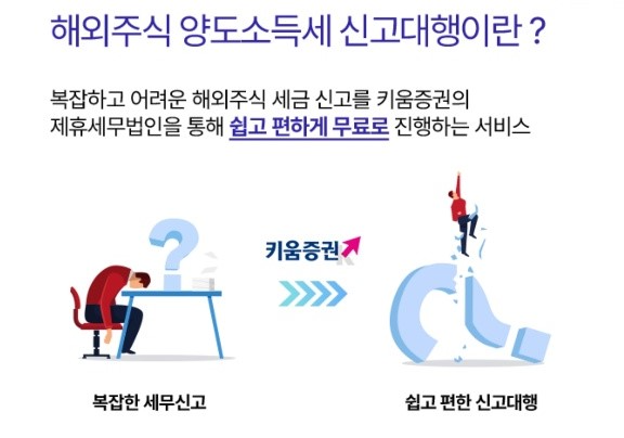 키움증권 양도소득세 신고대행