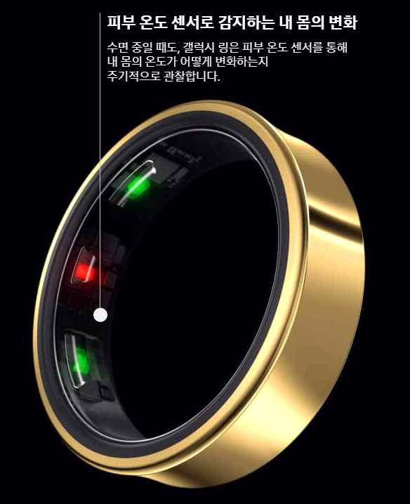 갤럭시링