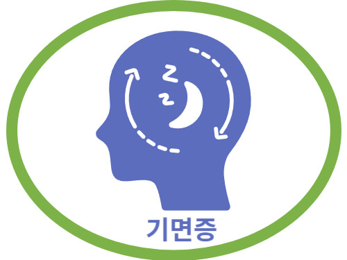 기면증-상태-설명